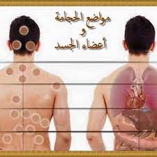 محمود أبو طه للحجامه